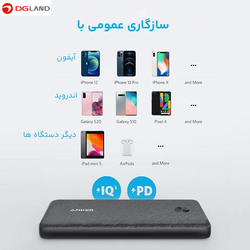 شارژ  همراه انکر مدل PowerCore Sense A1248 ظرفیت 10000میلی آمپرساعت