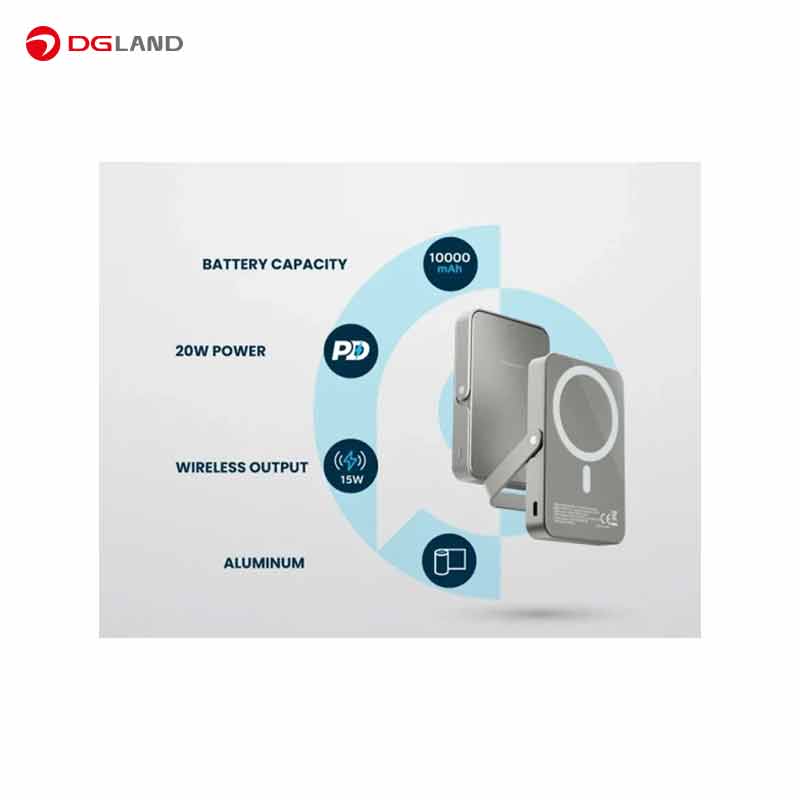 پاوربانک 15 وات وایرلس پاورولوژی مدل PPBCHA36 ظرفیت 10000 میلی آمپر ساعت