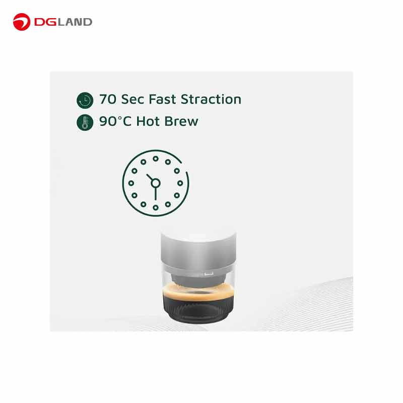 قهوه ساز قابل حمل گرین لاین مدل CAMPINAS GNCPNSCOFMGY