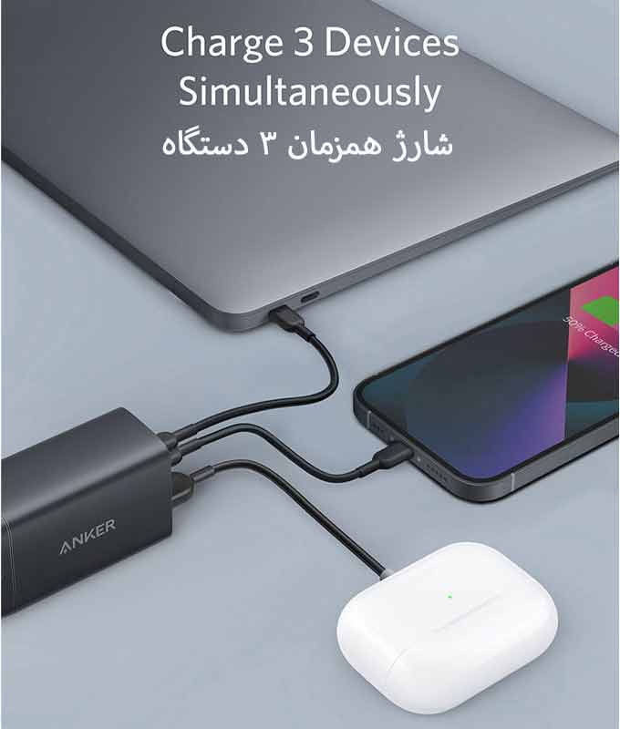 شارژر دیواری 65 وات انکر مدل PowerPort 3 POD A2667