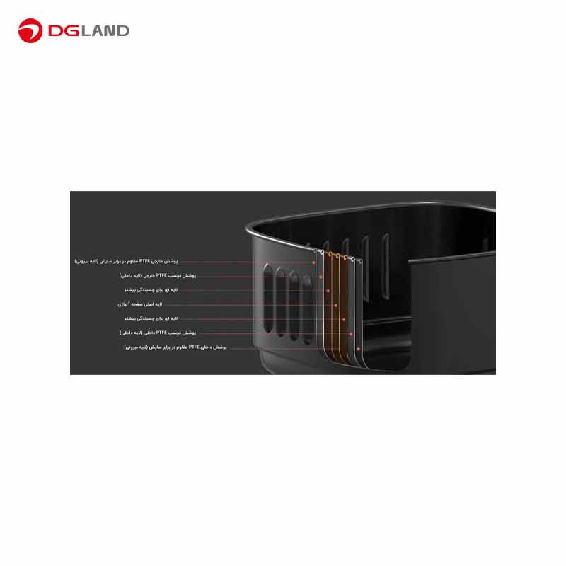 هواپز 3.5 لیتری شیائومی مدل MAF02