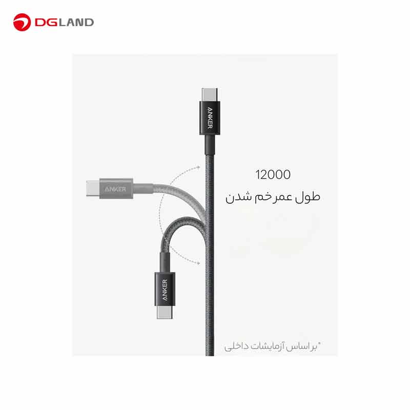 کابل تبدیل USB-C به USB-C انکر مدل A8756 طول 1 متر