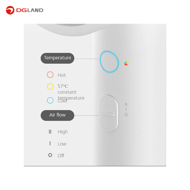 سشوار شیائومی مدل Mi Ionic Hair Dryer H300 سشوار شیائومی مدل Mi Ionic Hair Dryer H300