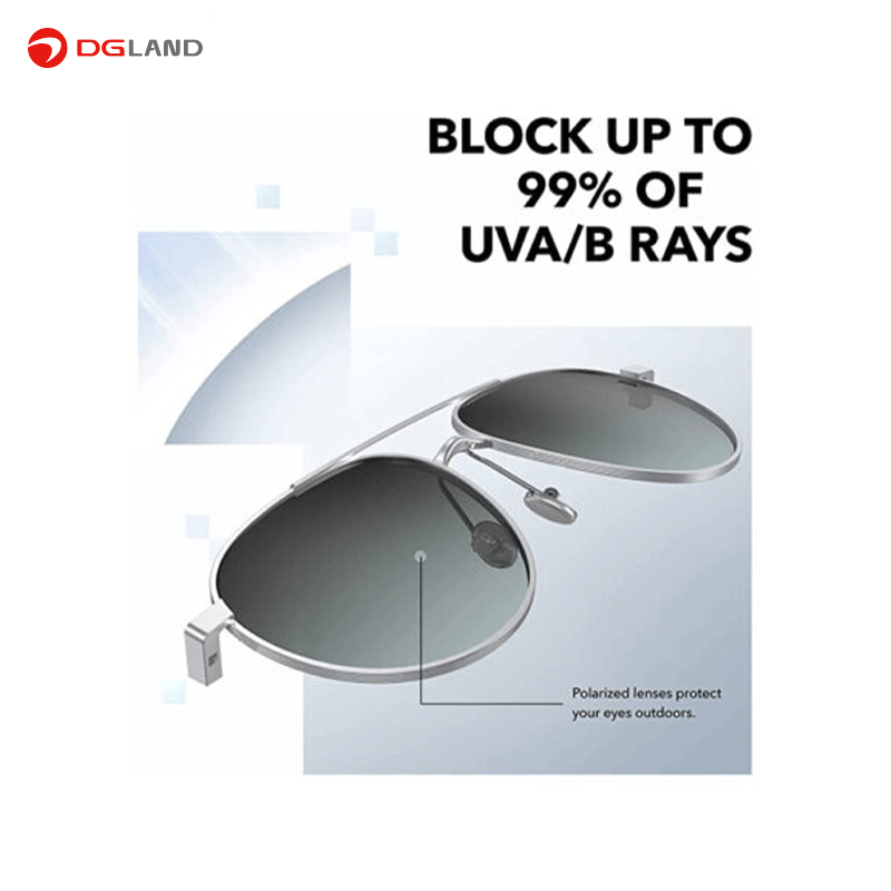 عینک آفتابی هدست بلوتوثی بی سیم انکر مدل Soundcore Frames Landmark A3600 عینک آفتابی هدست بلوتوثی بی سیم انکر مدل Soundcore Frames Landmark A3600