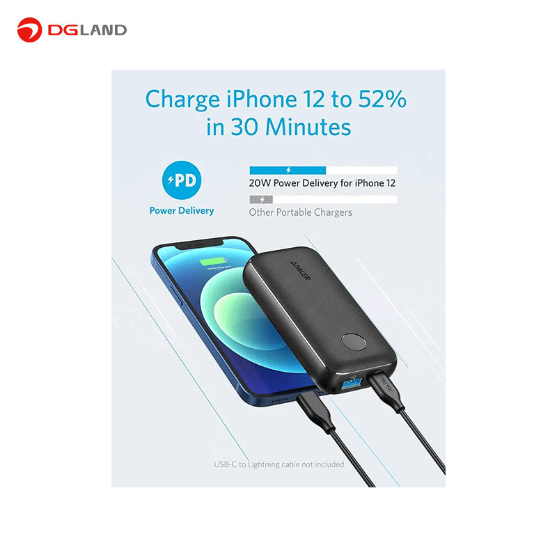 شارژر همراه انکر مدل PowerCore Metro A1246 ظرفیت 10000 میلی آمپر ساعت شارژر همراه انکر مدل PowerCore Metro A1246 ظرفیت 10000 میلی آمپر ساعت