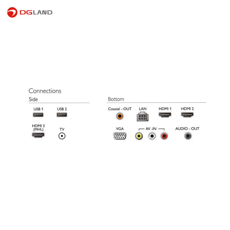 تلویزیون ال ای دی هوشمند فیلیپس مدل 65put6023 سایز 65 اینچ تلویزیون ال ای دی هوشمند فیلیپس مدل 65put6023 سایز 65 اینچ