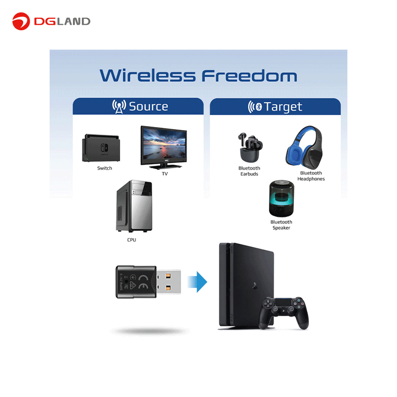 دانگل وایرلس پرومیت مدل BlueLink دانگل وایرلس پرومیت مدل BlueLink