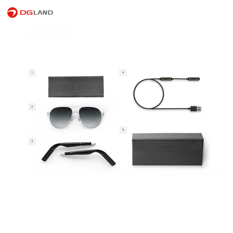 عینک آفتابی هدست بلوتوثی بی سیم انکر مدل Soundcore Frames Landmark A3600 عینک آفتابی هدست بلوتوثی بی سیم انکر مدل Soundcore Frames Landmark A3600