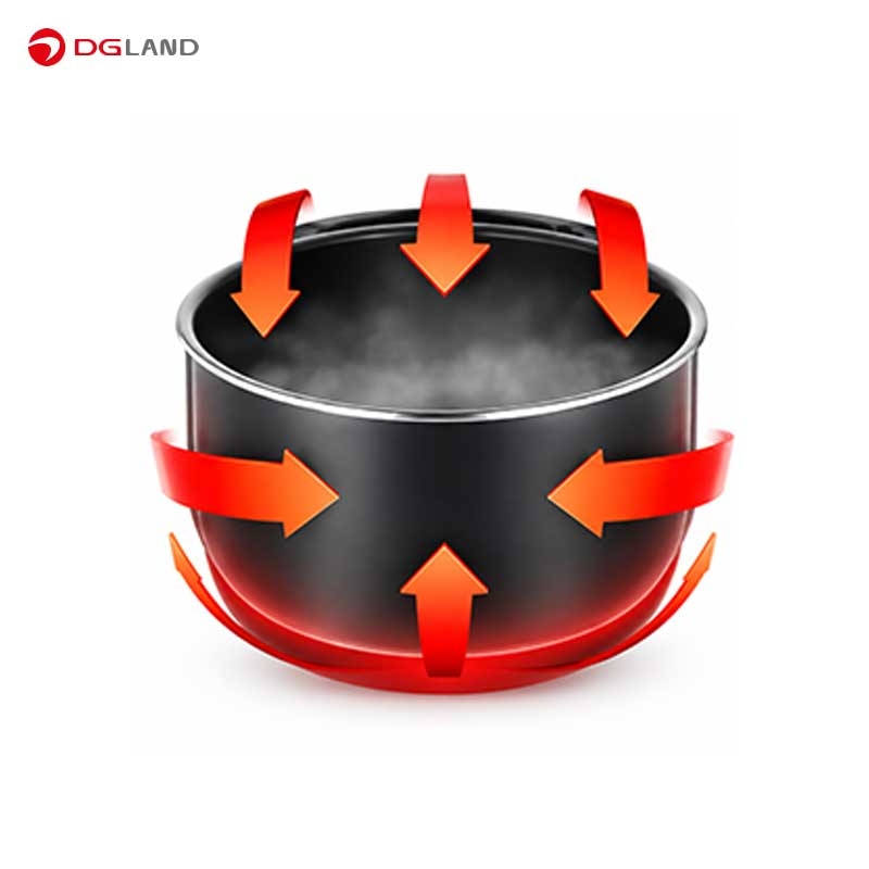 زودپز برقی شیائومی مدل MYL02-2 ظرفیت 4.8 لیتر زودپز برقی شیائومی مدل MYL02-2 ظرفیت 4.8 لیتر