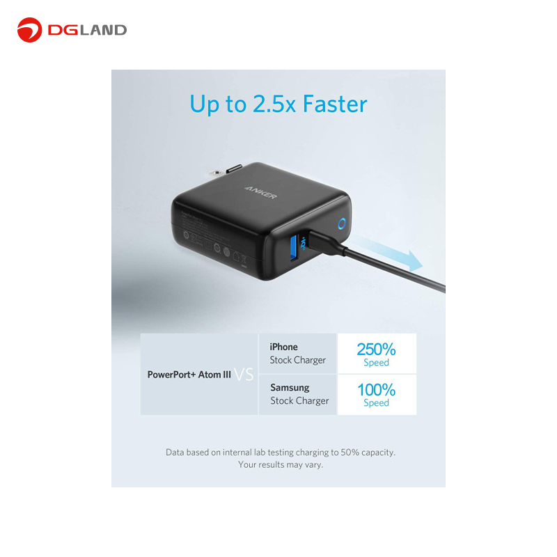 شارژر انکر مدل POWERPORT ATOM III 2 PORT 60W A2322 شارژر انکر مدل POWERPORT ATOM III 2 PORT 60W A2322