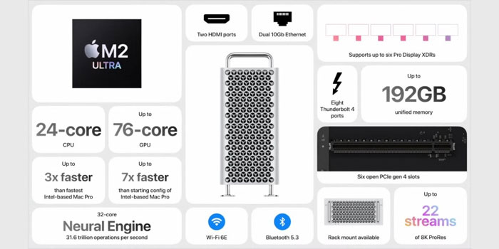 مک پرو رویداد WWDC 2023 اپل معرفی شد