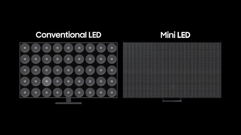 مقایسه پنل LED با MINI LED